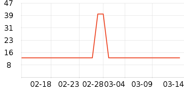 �������ǹ���ʳ��ʷ�۸�