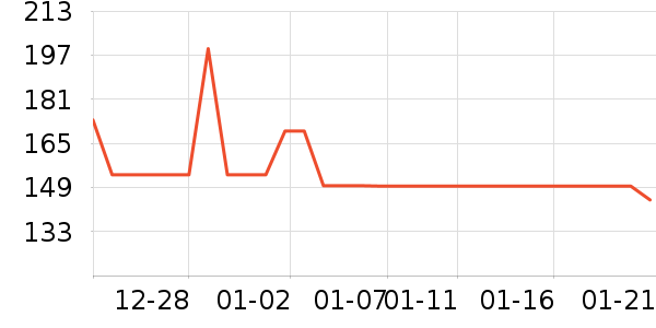 ������ʿ�ڿ���ʷ�۸�