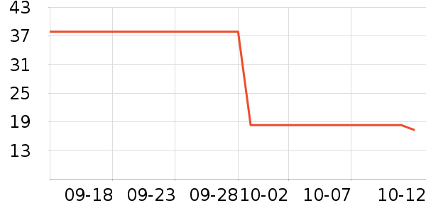 𩲩ֽ����ʷ�۸�