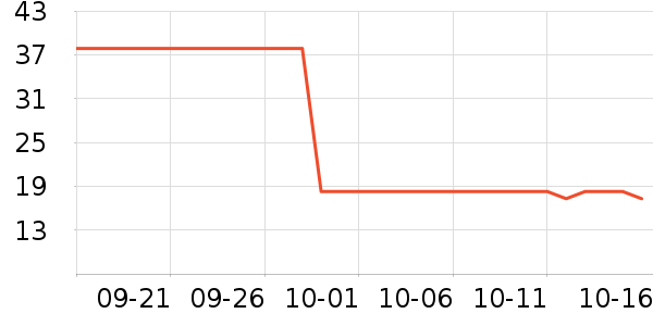 𩲩ֽ����ʷ�۸�