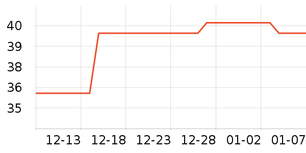 ������๤����ʷ�۸�