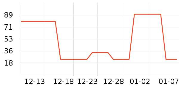 ̫��ɽ���ౣ��Ʒ��ʷ�۸�