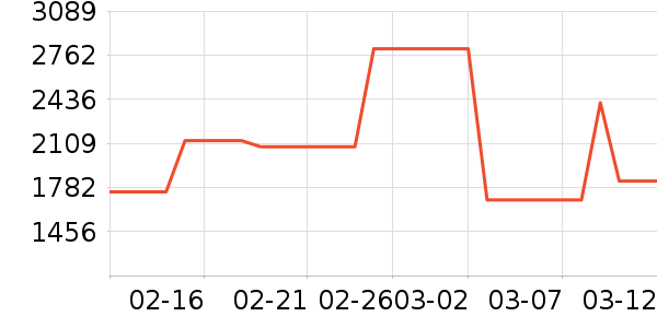 ŷ��ˮ����ʷ�۸�