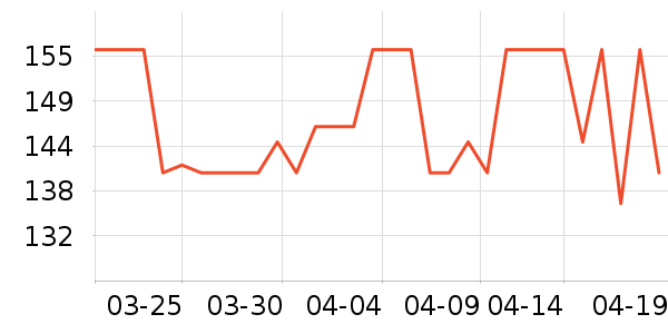 �ֺ����򻨲���ʷ�۸�