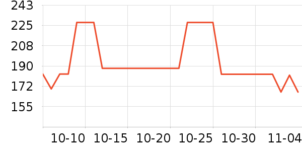 ȫ��������̺��ʷ�۸�