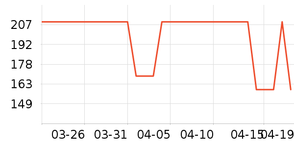 �����������������ʷ�۸�