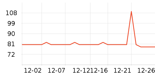 �׾���ʷ�۸�