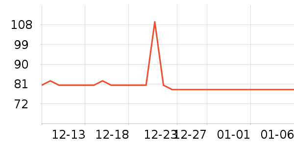 �׾���ʷ�۸�