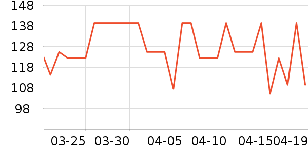 APDC����Ҿ���Ʒ��ʷ�۸�