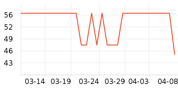 ˫ϲ����/ˮ��/ˮ����ʷ�۸�