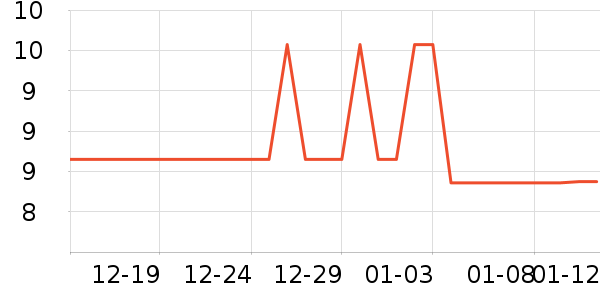 ������Ұ�ʹ�����ʷ�۸�