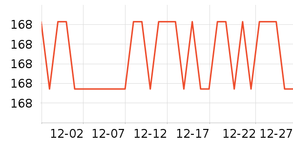 �˶�Ь��ʷ�۸�