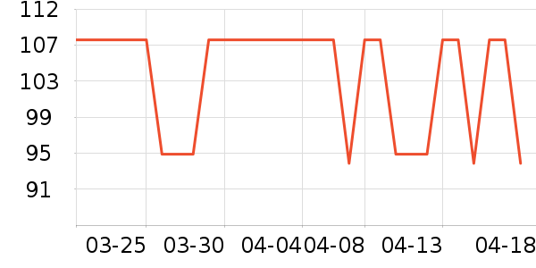 Ůʿ��Ь��ʷ�۸�