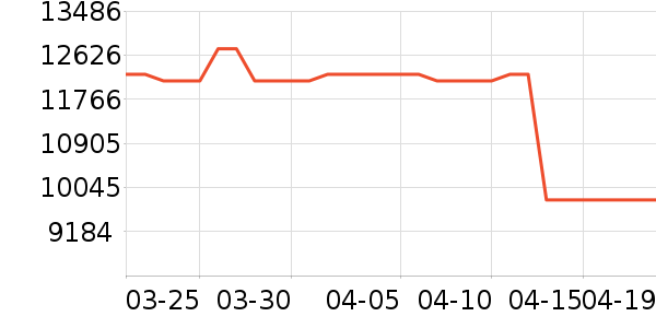 ���ᵥ�������ʷ�۸�