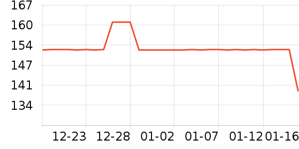 ������ͯ��װ��ʷ�۸�