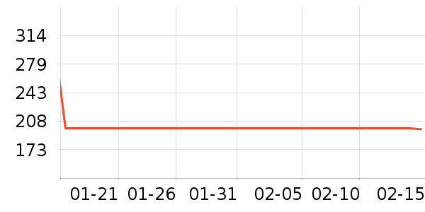 ��ħʦˮ��/ˮ����ʷ�۸�