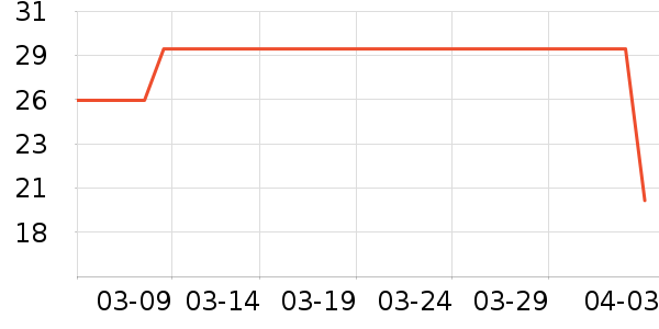 ����������ʷ�۸�