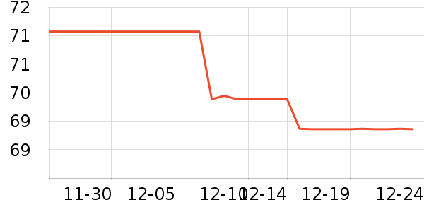 ������жױ��ʷ�۸�