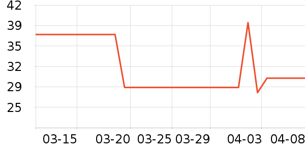 ˮ̡�ֳֶ���������ʷ�۸�