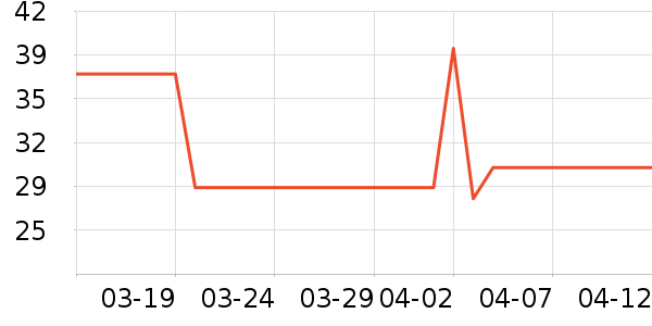 ˮ̡�ֳֶ���������ʷ�۸�