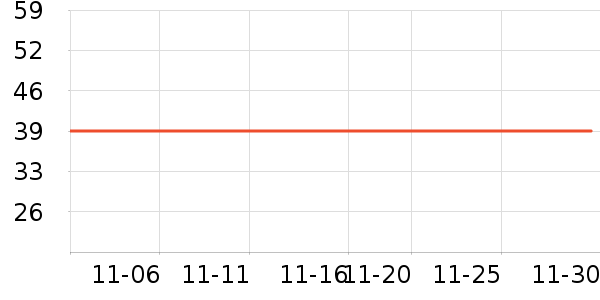 ������е��ʷ�۸�