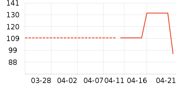 ����������ͯ������ʷ�۸�