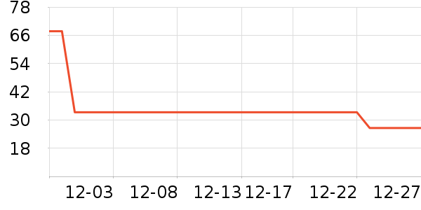 ʮ�µ����ϱ��ɻ���ʷ�۸�