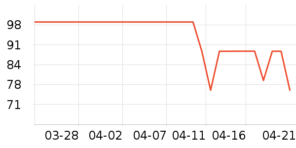 ��������ɹ˪��ʷ�۸�