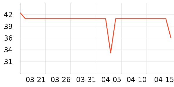 �����ֽ��ʷ�۸�