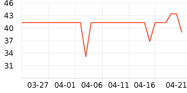 �����ֽ��ʷ�۸�