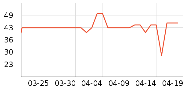 �����ֽ��ʷ�۸�