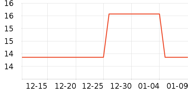 �綯���������ʷ�۸�