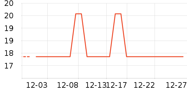 ������ѡ����Ҿ���Ʒ��ʷ�۸�