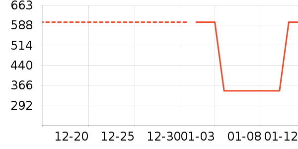 �˶�Ь��ʷ�۸�