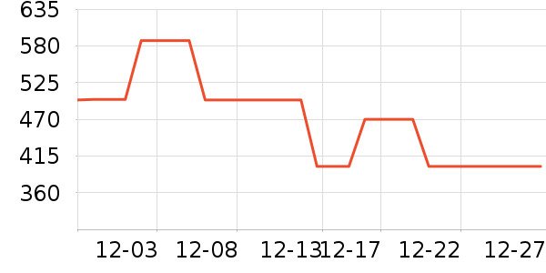 �˶�Ь��ʷ�۸�