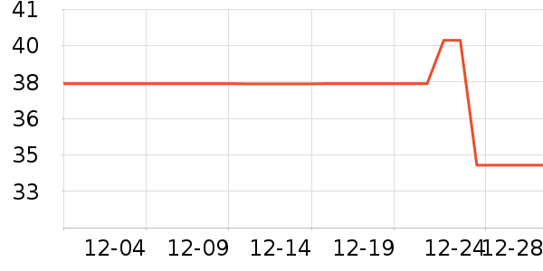 ������Һ��˪��ʷ�۸�