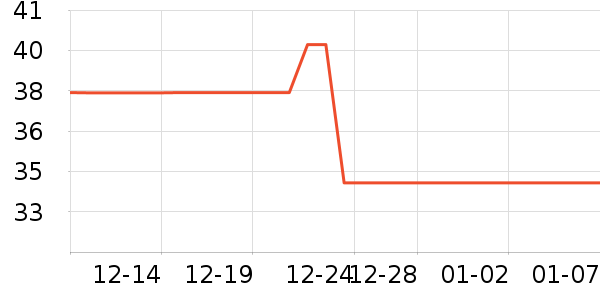 ������Һ��˪��ʷ�۸�