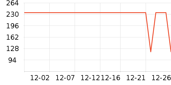 �˶�Ь��ʷ�۸�