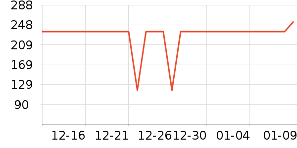 �˶�Ь��ʷ�۸�