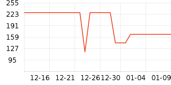 �˶�Ь��ʷ�۸�