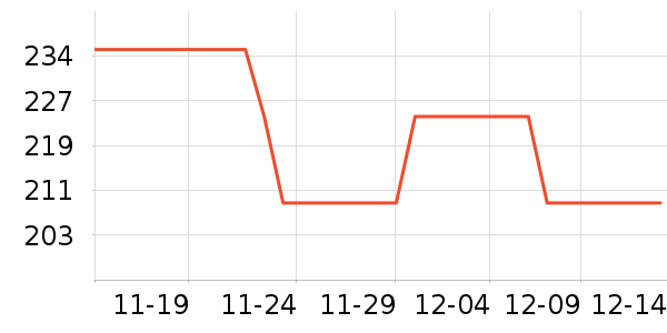 ���˷�����ʳ��ʷ�۸�