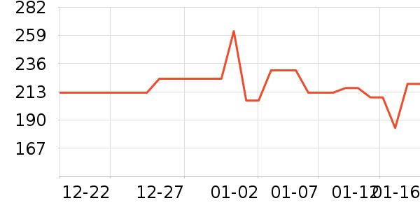 ���˷�����ʳ��ʷ�۸�