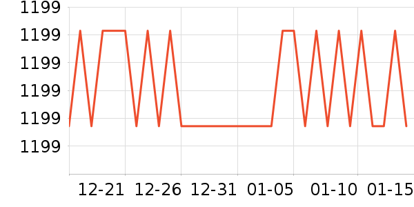 Ůʿ��Ь��ʷ�۸�