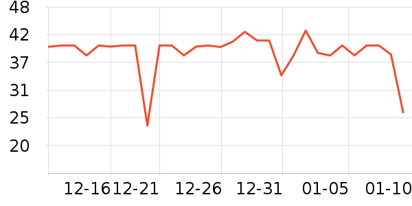 ����ֽ��ʷ�۸�