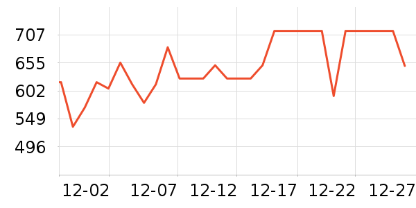 ����;���װ��ʷ�۸�