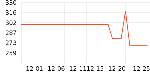 ˹�����˶�Ь��ʷ�۸�