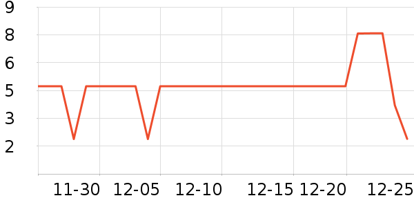 ����Ʒ��Ůʿ���а���ʷ�۸�