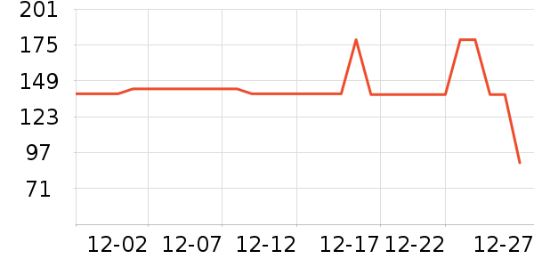 ����T����ʷ�۸�