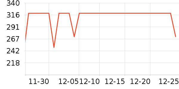 ��ˮʱɰ����������ʷ�۸�