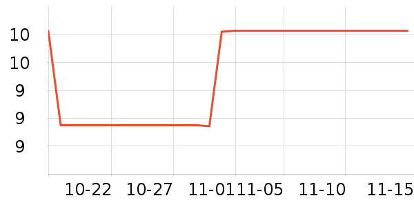 ����Ʒ�Ʋ����ʷ�۸�